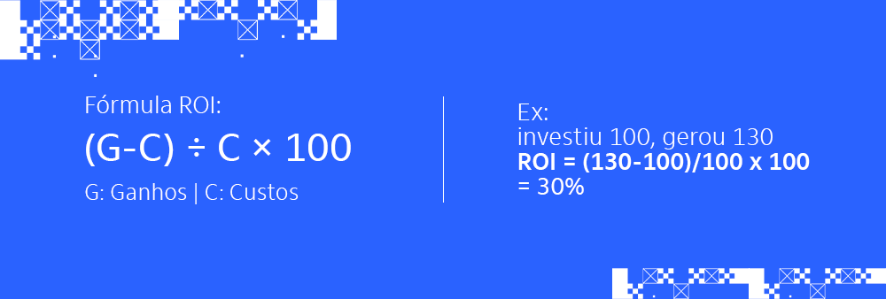 Ilustração da fórmula para calcular ROI