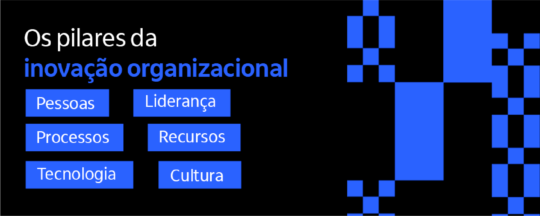 Ilustração com os pilares da inovação organizacional 