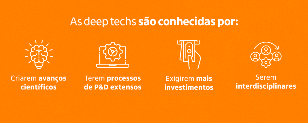 Quadro explicando pelo que as deep techs são conhecidas
