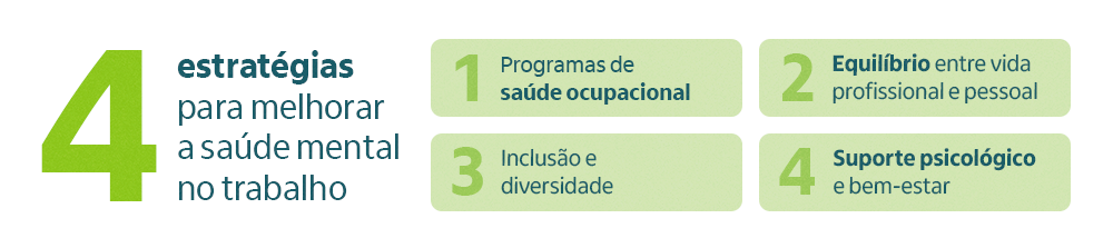 estratégias para melhorar a saúde mental no trabalho