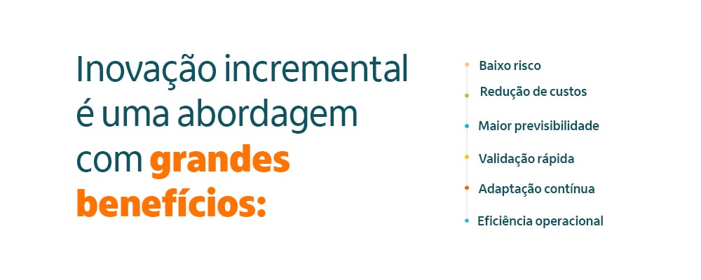 imagem com os benefícios da inovação incremental