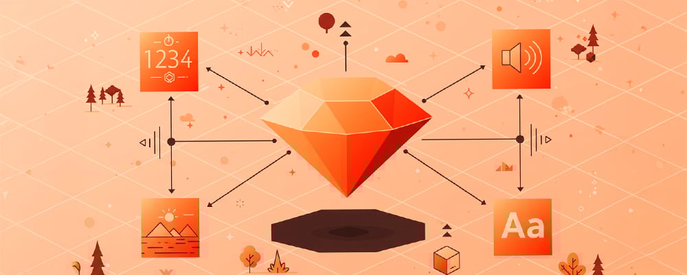 Imagem representando uma IA multimodal